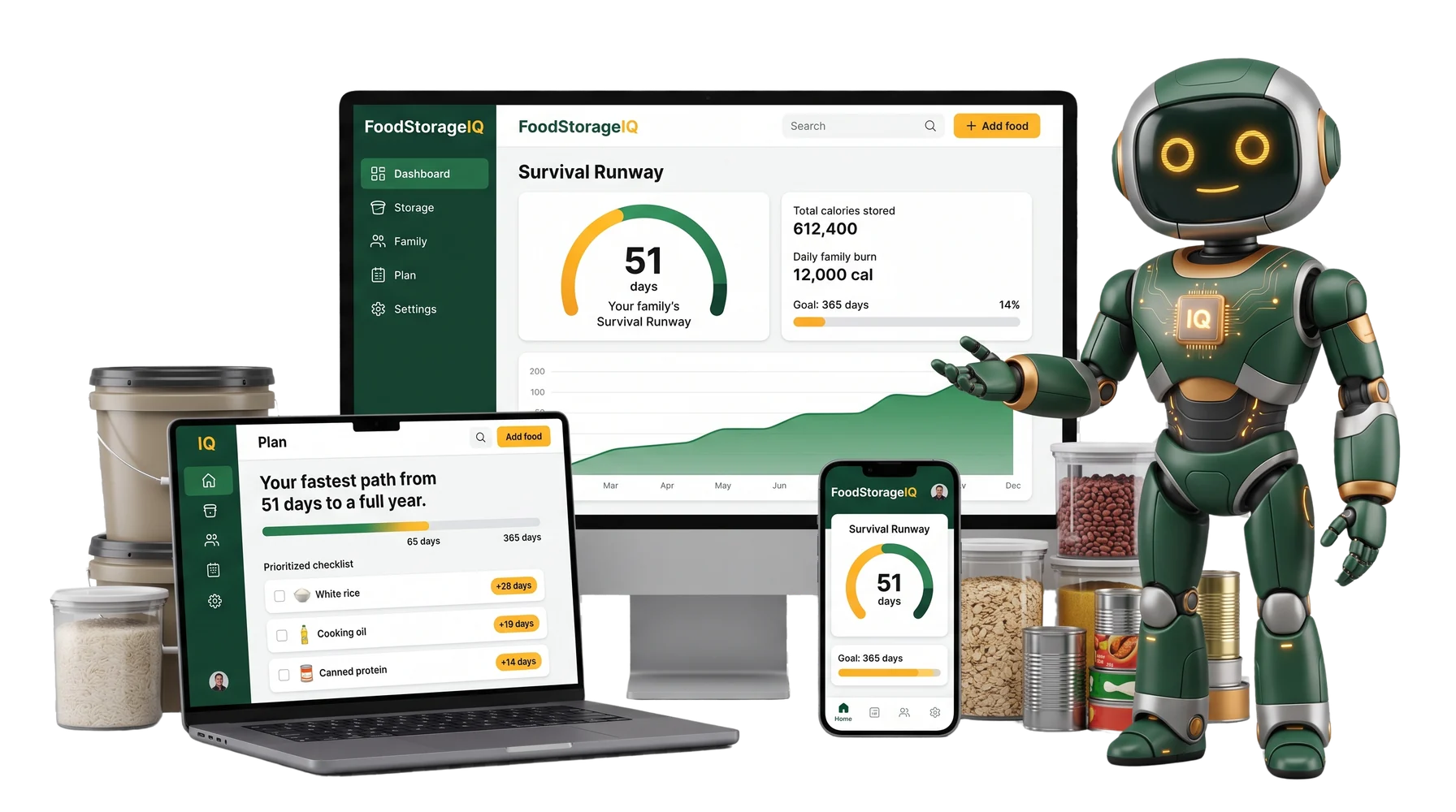 FoodStorageIQ - Smart Food Storage App product image